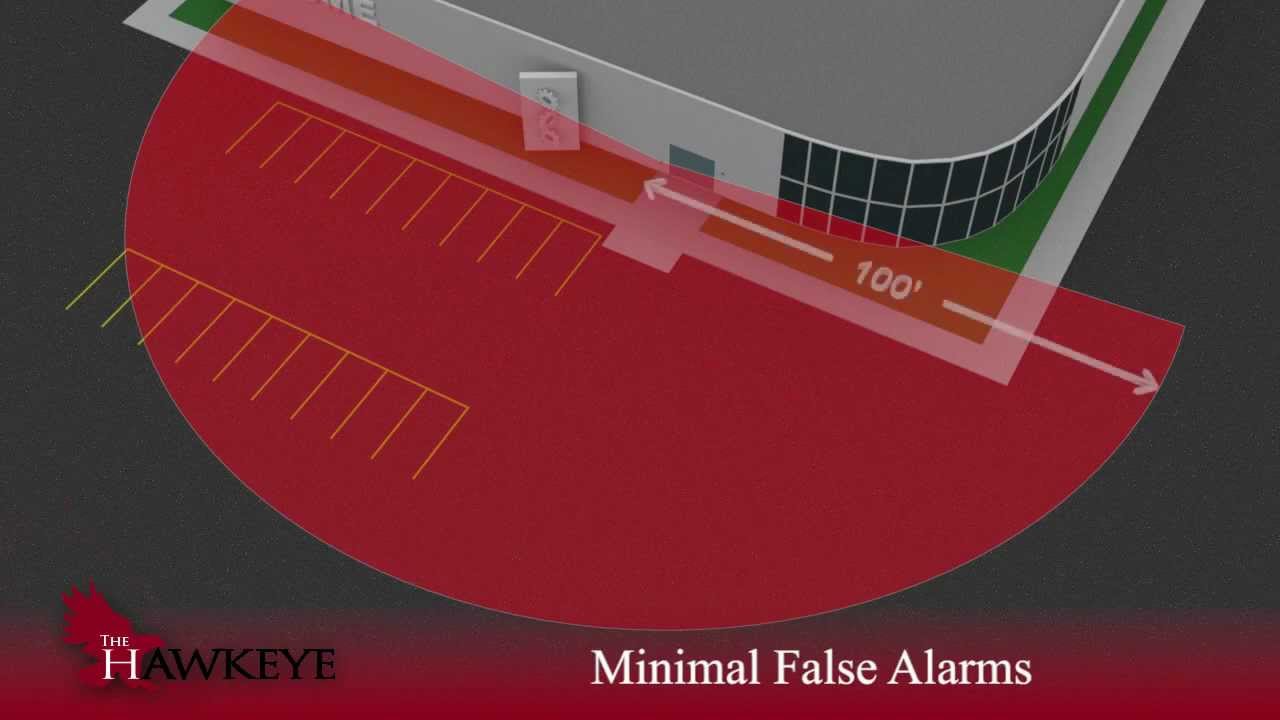Redscan & HawkEye Effect Perimeter Solutions