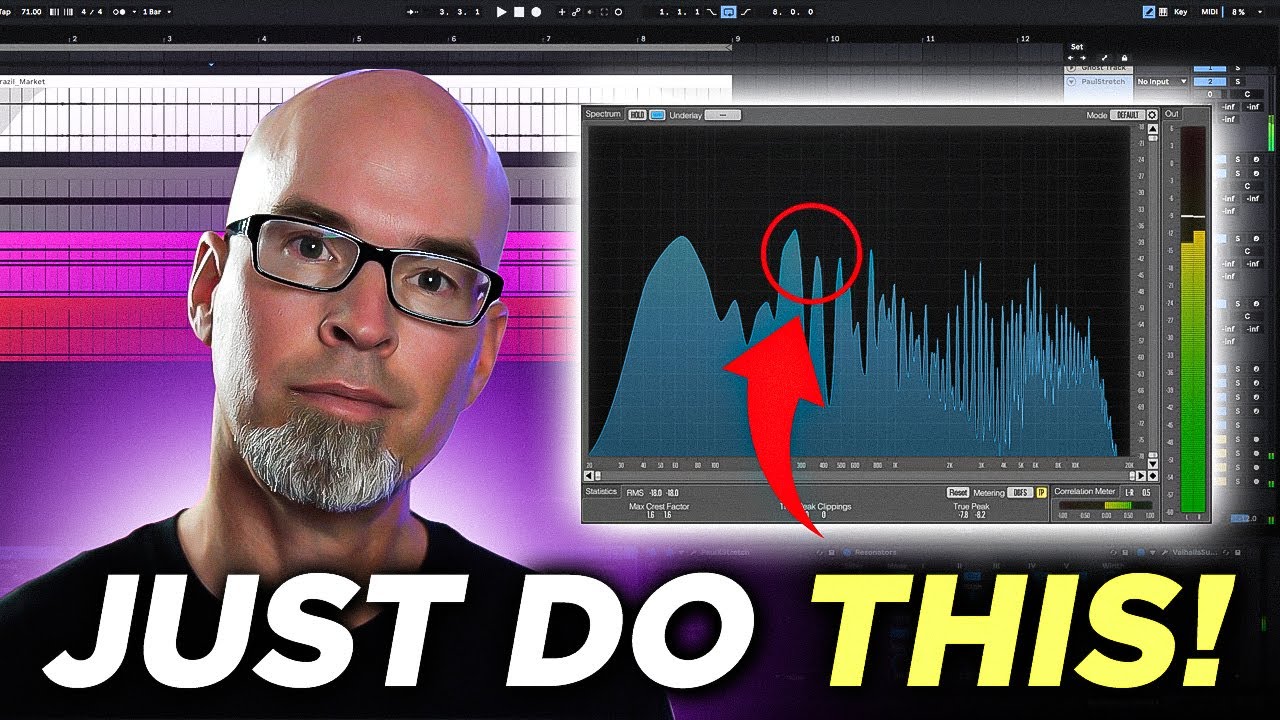 The POWER of the Frequency Spectrum