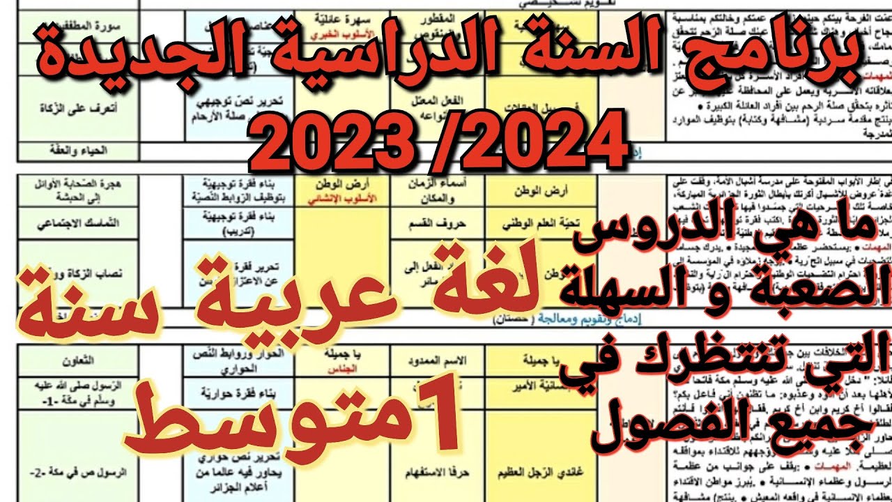 تعرف الآن على جميع دروس اللغة العربية للسنة1متوسط التي تنتظرك للفصل1،2و3 في الفرض،الاختبار 2023/2024