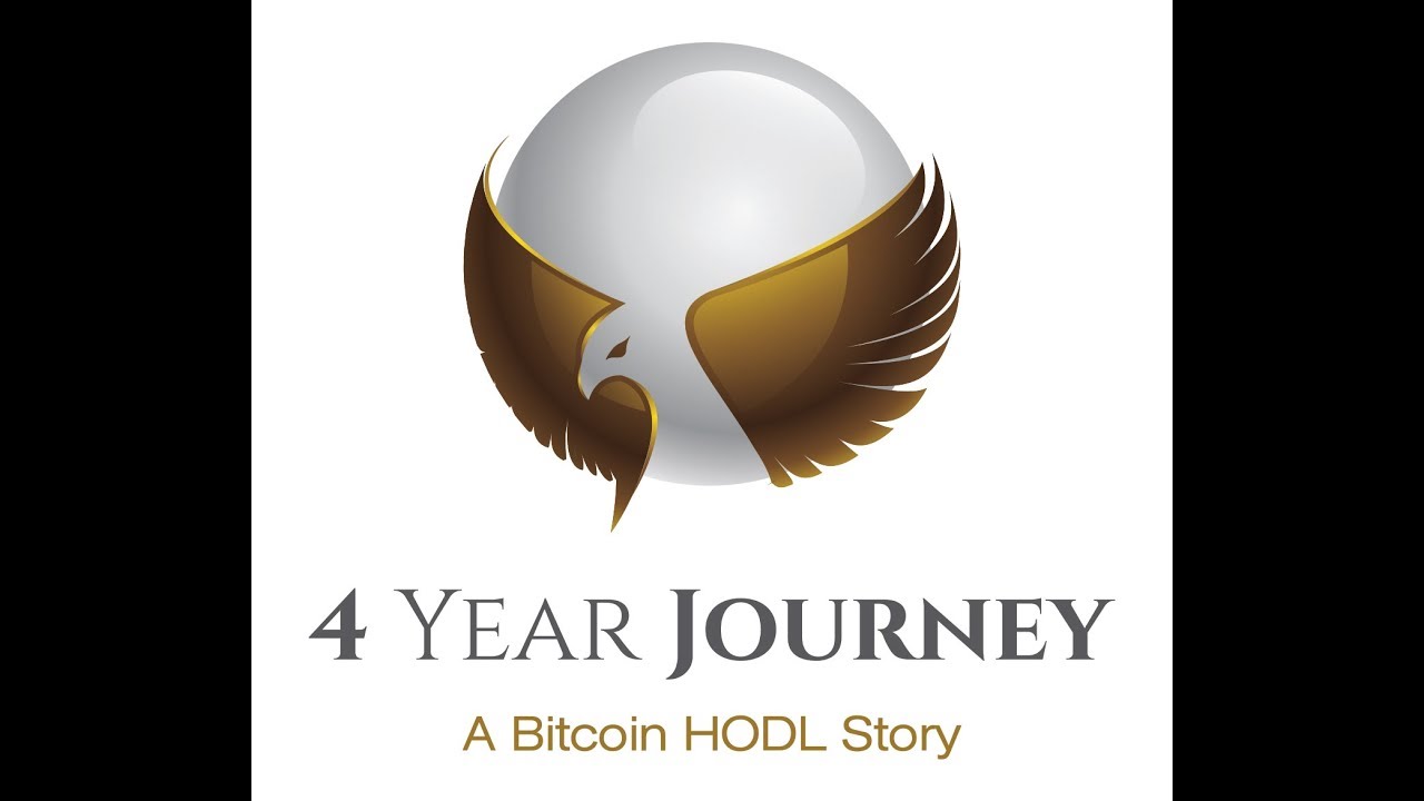 Just a Matter of Perspective - Bitcoin 4-year Journey