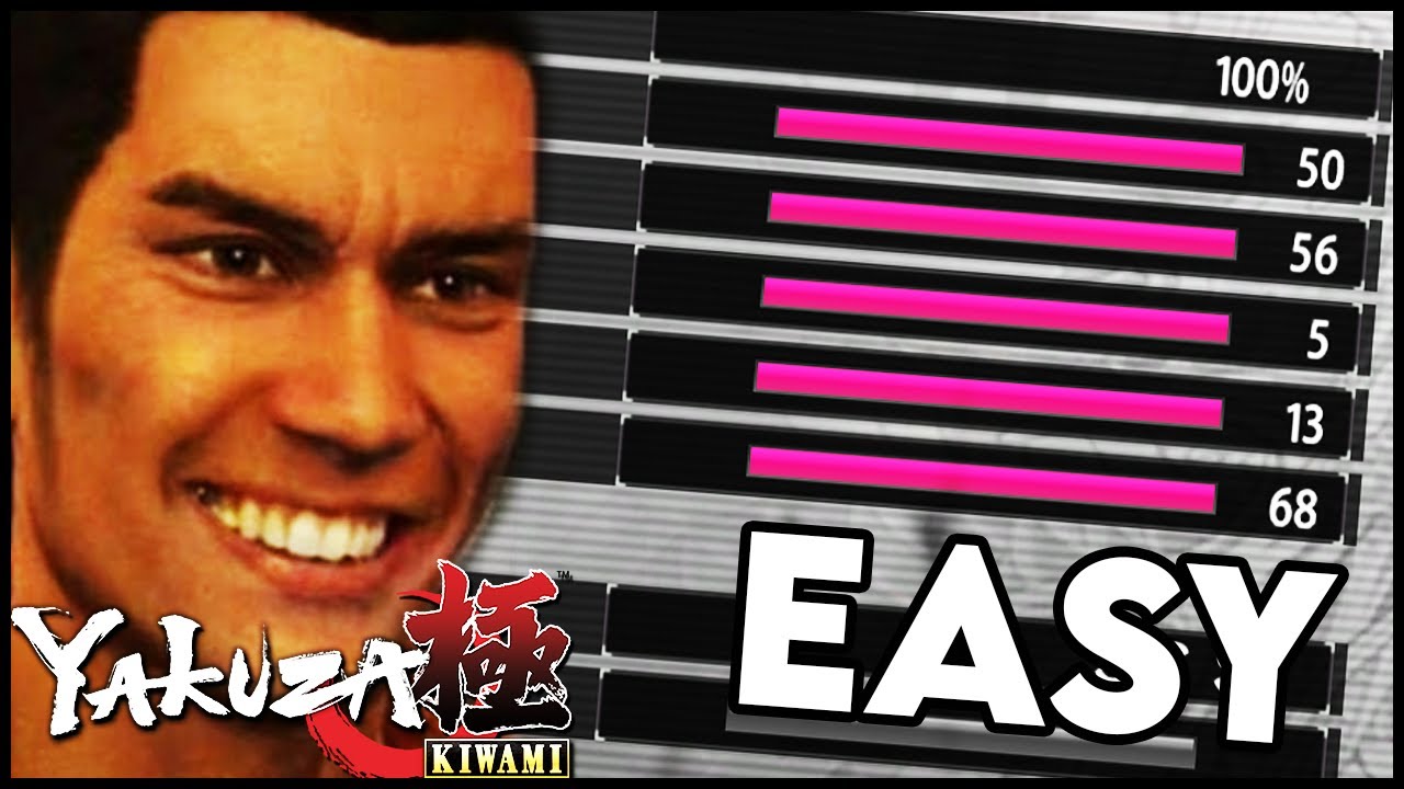 100% Completion List Guide: Yakuza Kiwami