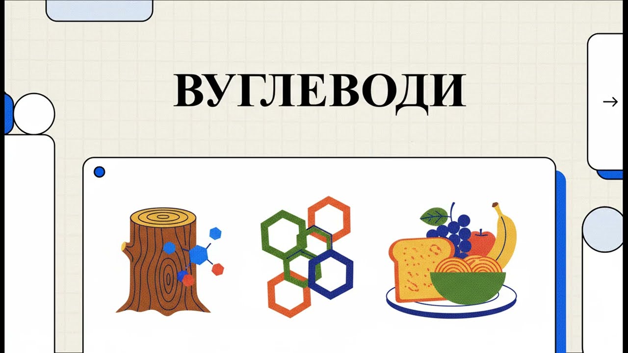 ВУГЛЕВОДИ