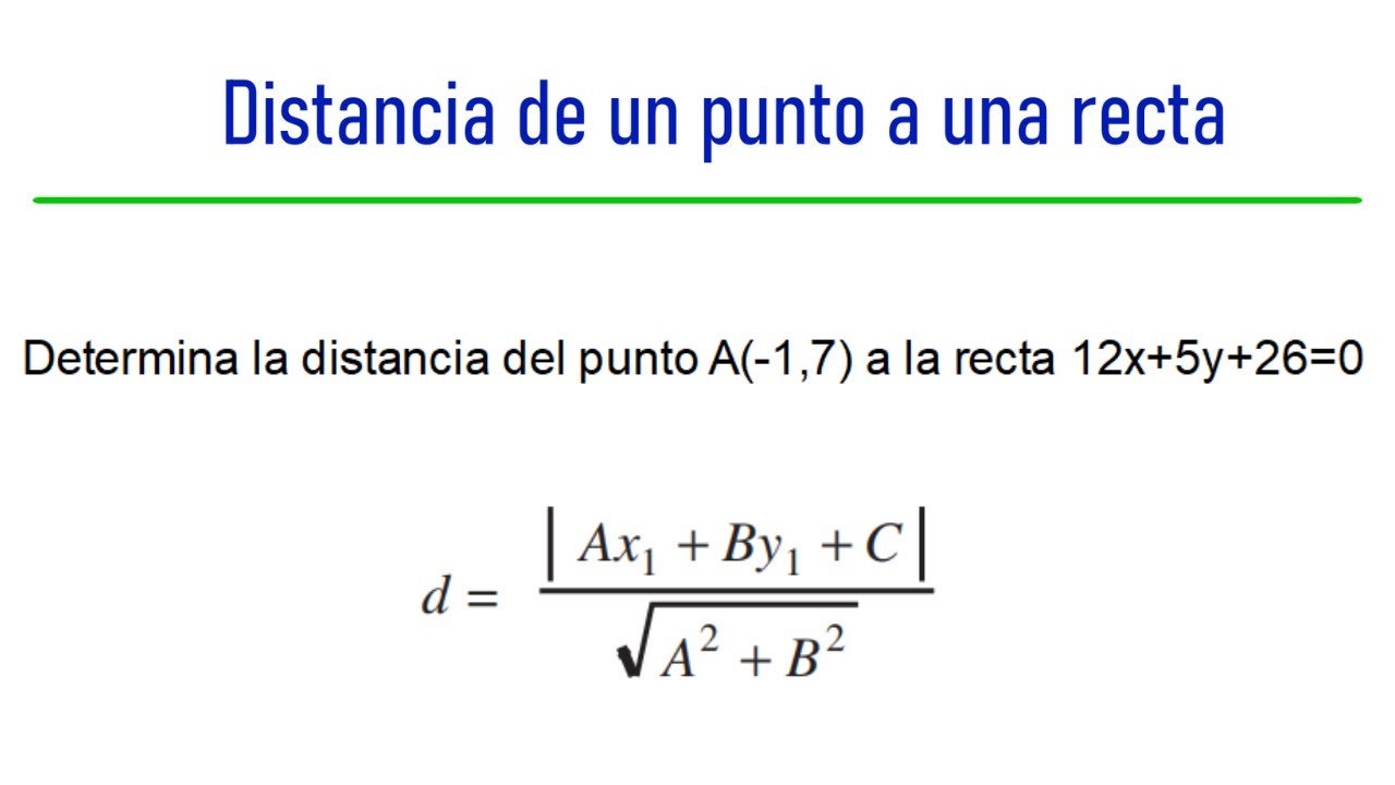 Distancia de un punto a una recta