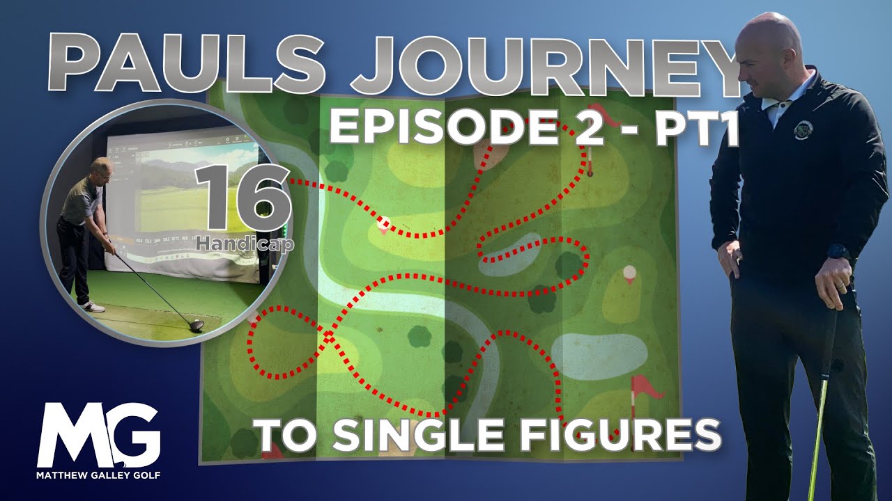 We finally fix Paul's slice - live lesson using TrackMan