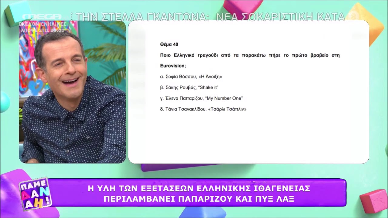 Η ύλη των εξετάσεων ελληνικής ιθαγένειας περιλαμβάνει Παπαρίζου και Πυξ Λαξ