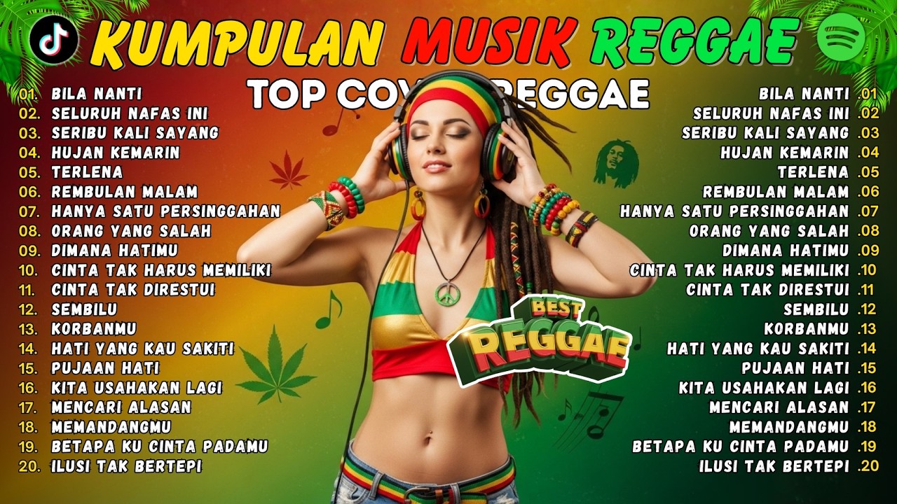 Top Hits Reggae 2026 🔥 Spotify Indonesia Nonstop Full Album