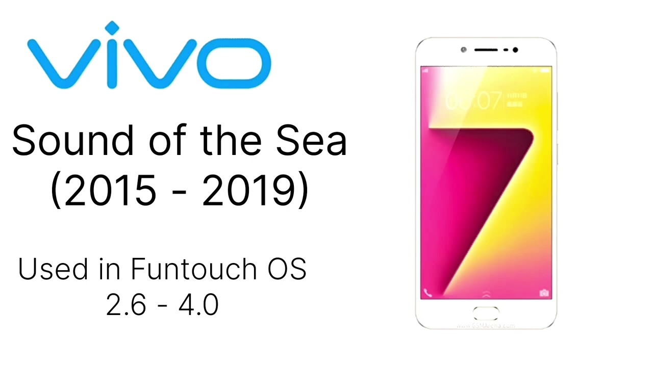 Evolution of Vivo Alarm Tones (2011 - 2024)