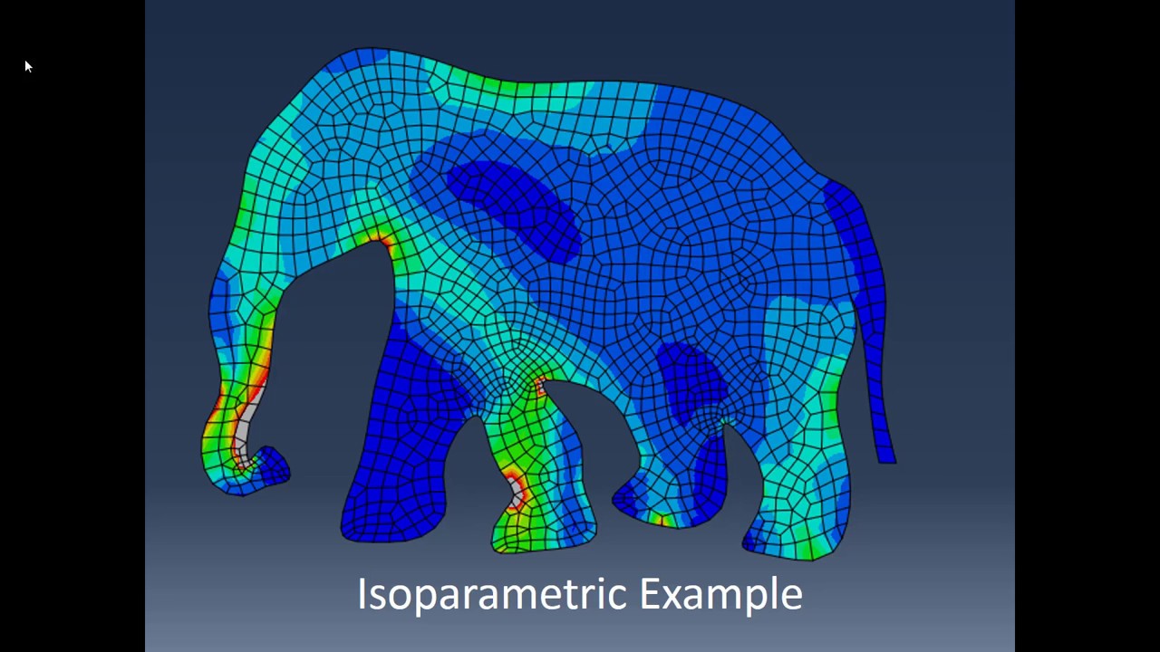 FEA 27:  Isoparametric Element Example