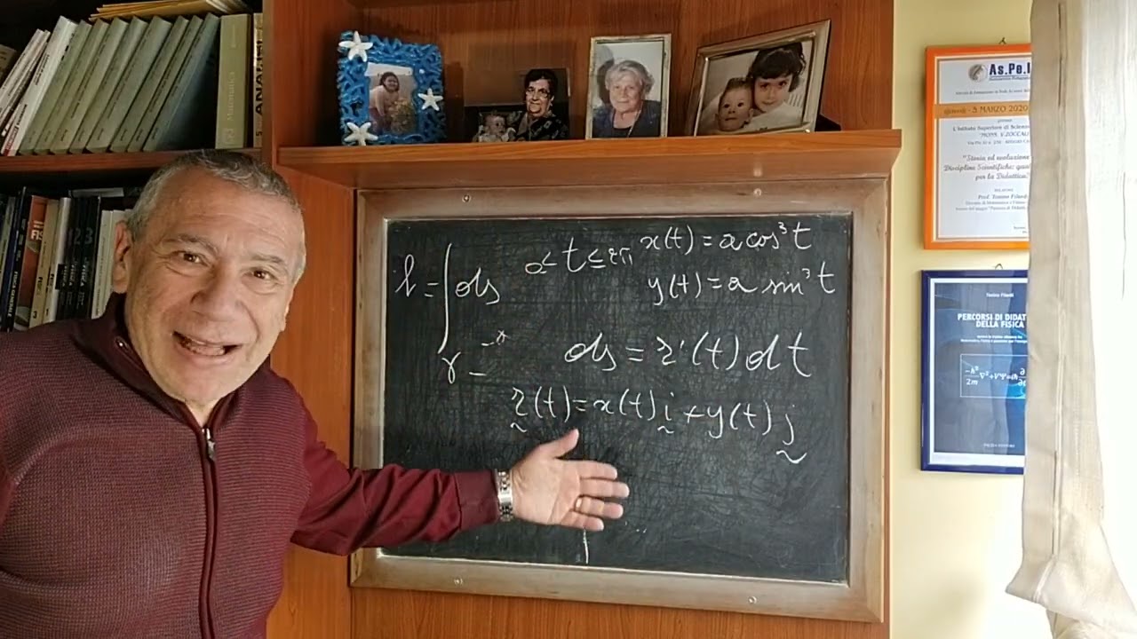Il contorno delle stelle è descritto da un'equazione!!