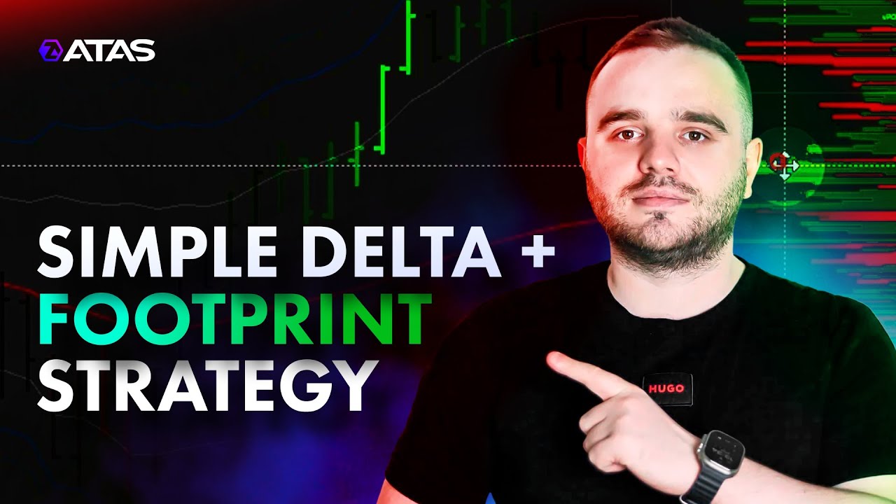 Delta Profile & Footprint Strategy by Yuriy Bishko