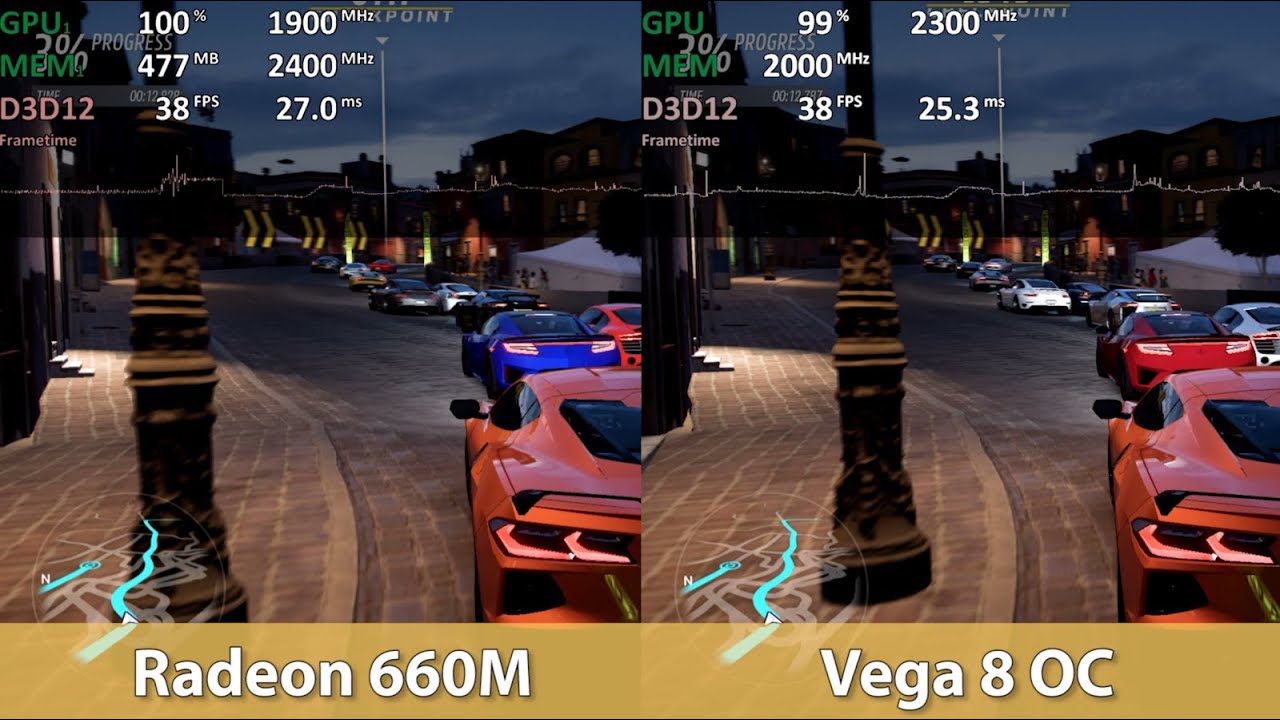 Radeon 660M vs Vega 8 - iGPU Comparison