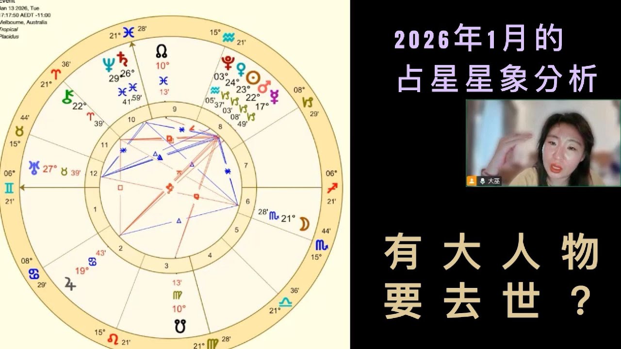 2026年1月的占星星象分析，有大人物要去世？