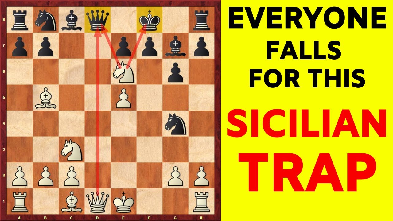 Sicilian Defense Dragon Variation Trap For White