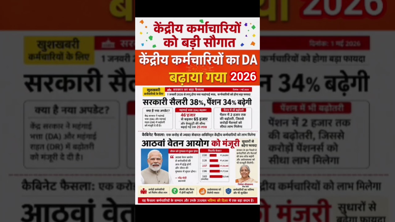 8th pay commission basic salary #8thpaycommission #salary #govtemployees #ops #dahike