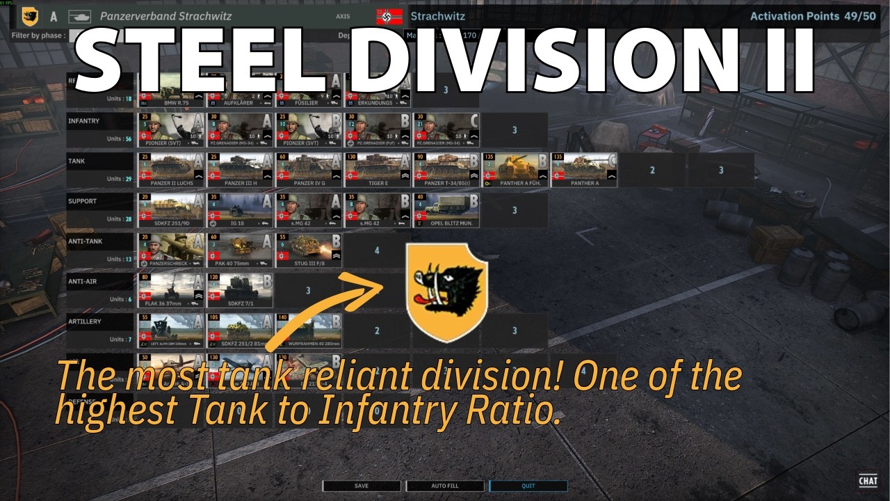 The most tank heavy tank division - Playing Every Division #37 Panzerverband Strachwitz
