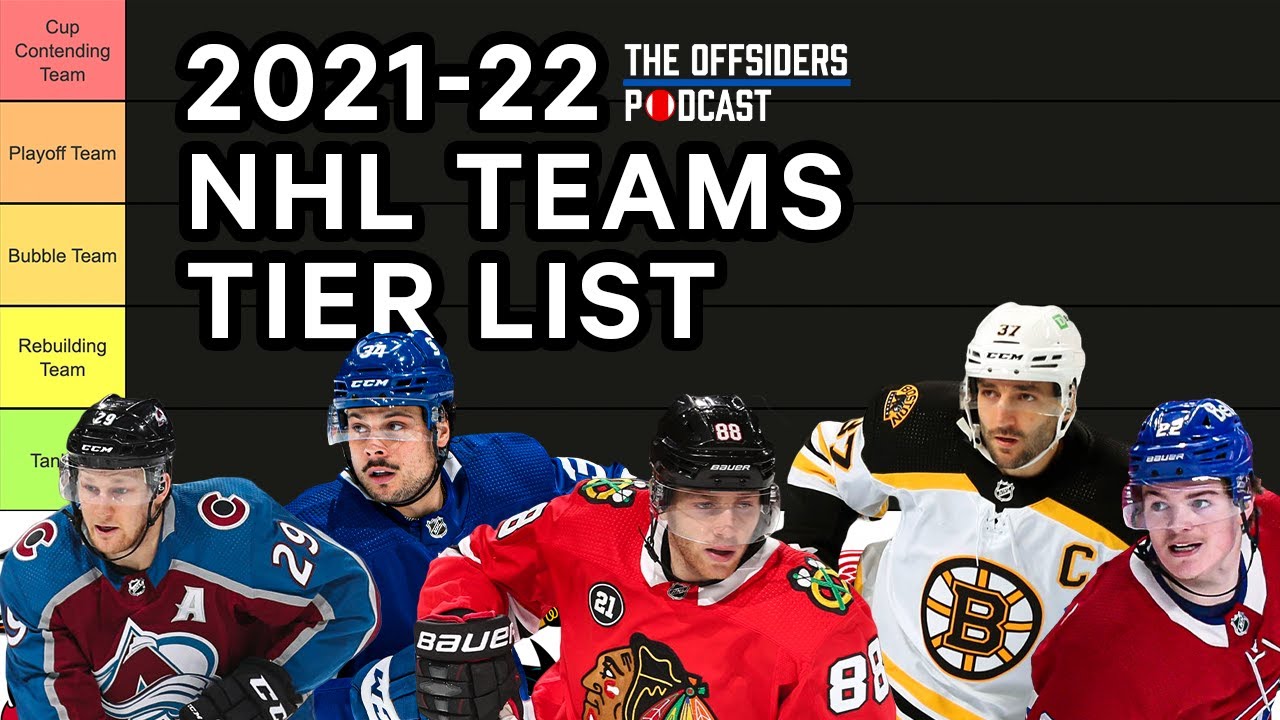 2021-22 NHL Teams Tier List | The Offsiders Podcast