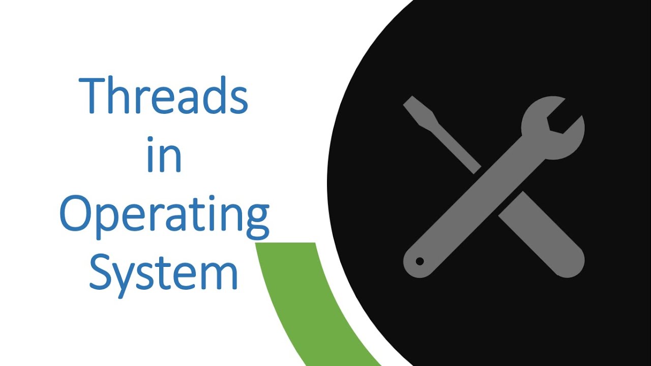 Threads in Operating System