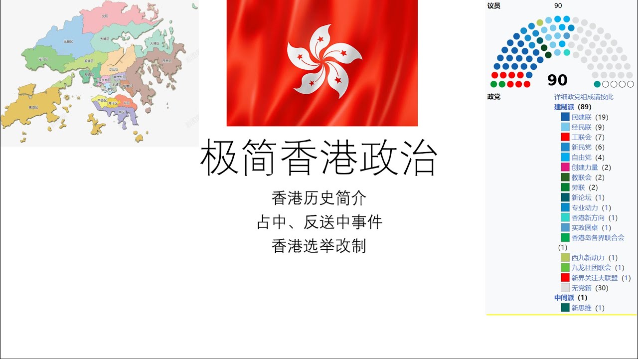 极简香港政治