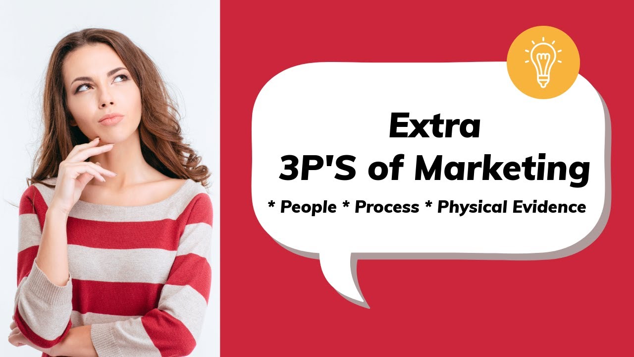 Marketing Mix: Additional 3Ps for Services (People, Process, Physical Evidence)
