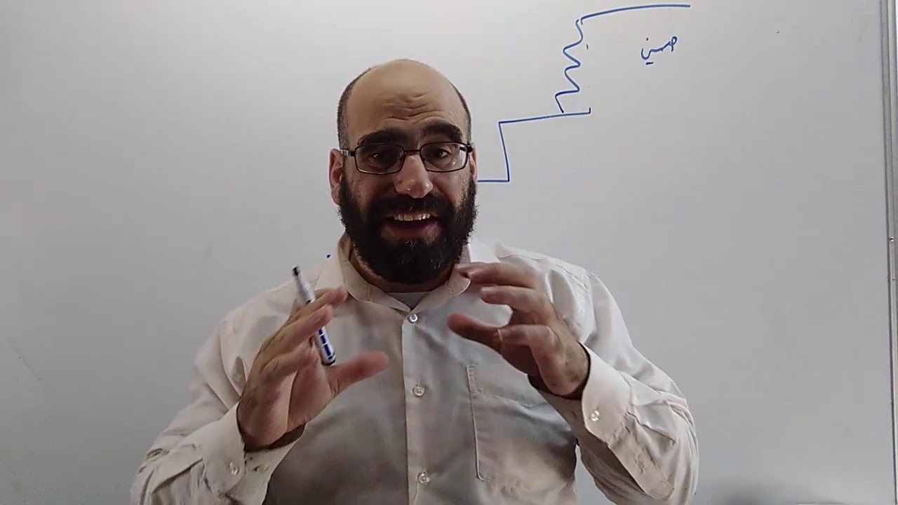 الاثباتات في الاشتقاق الضمني_0 :   مقدمة الحصة