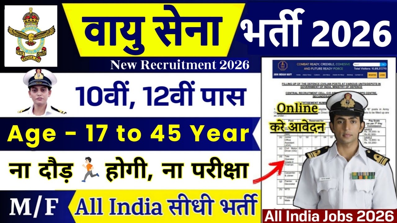 Vayusena Intek Vacancy 2026 | Airforce Recruitment 2026 | 10th Pass Jobs 2026 | Airforce Bharti 2026