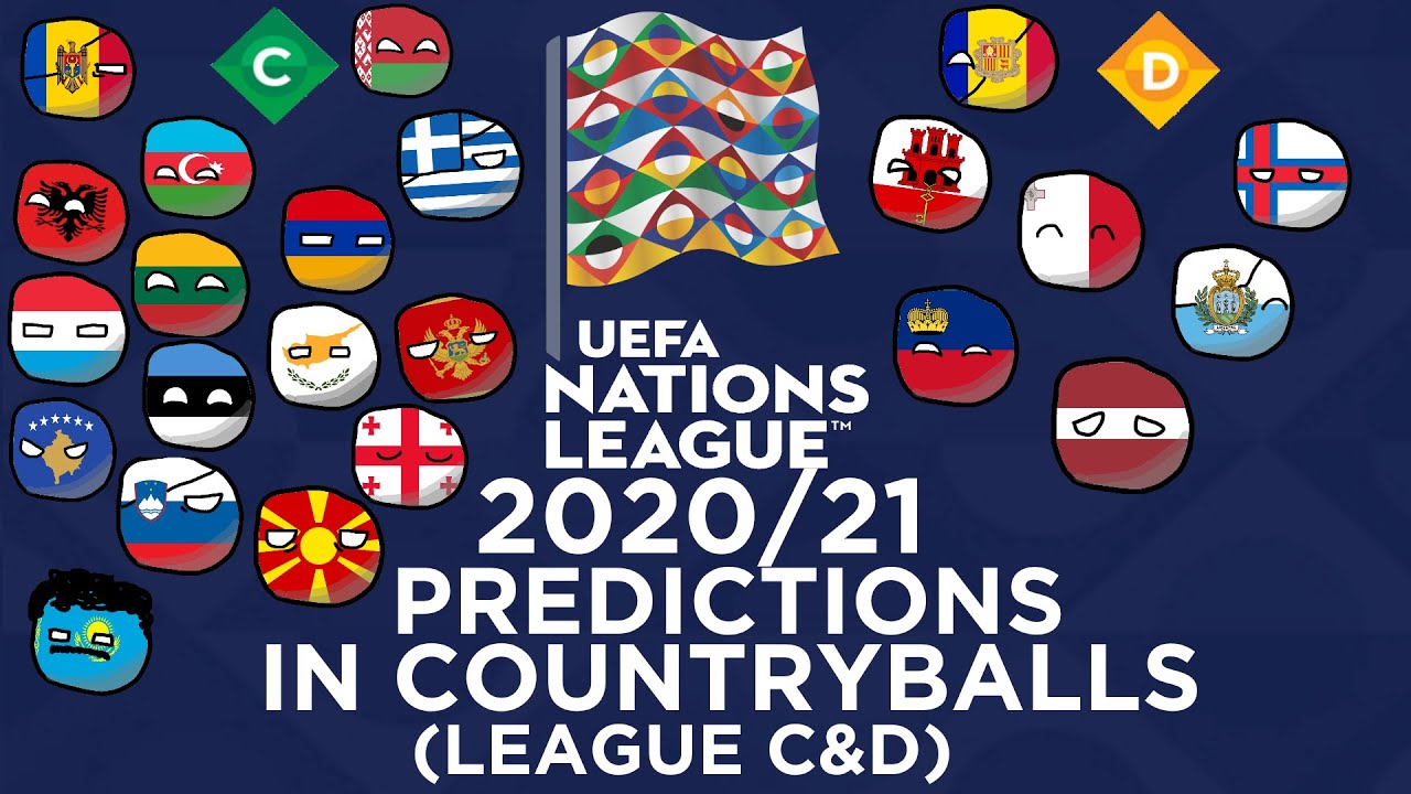 UEFA Nations League 2020/21 Predictions with Countryballs (League C and D)