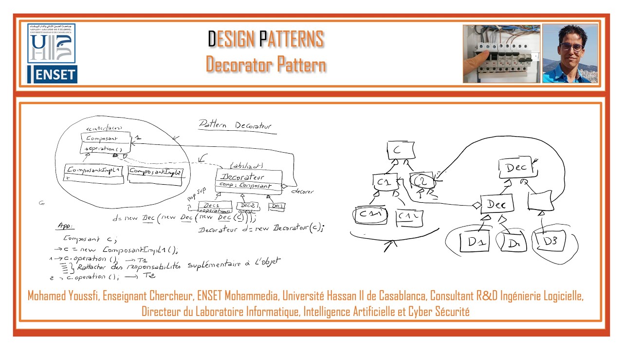 Pattern Decorator