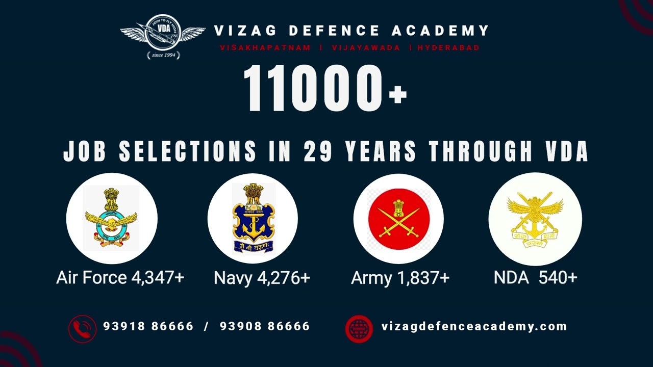 VIZAG DEFENCE ACADEMY | BEST DEFENCE ACADEMY in ANDHRA PRADESH & TELANGANA| ADMISSIONS OPEN NOW