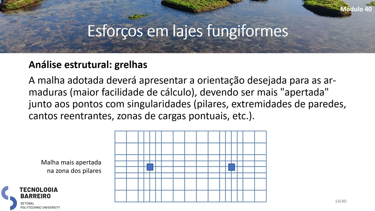 Módulo 40 - Esforços em lajes fungiformes
