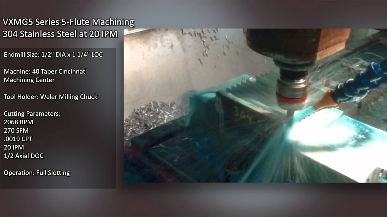 Melin Tool - Machining 304 SS with VXMG5 End Mills