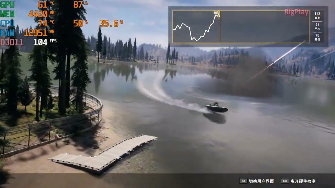 Far Cry 5 | RTX 4060 | 1080p High Settings - test