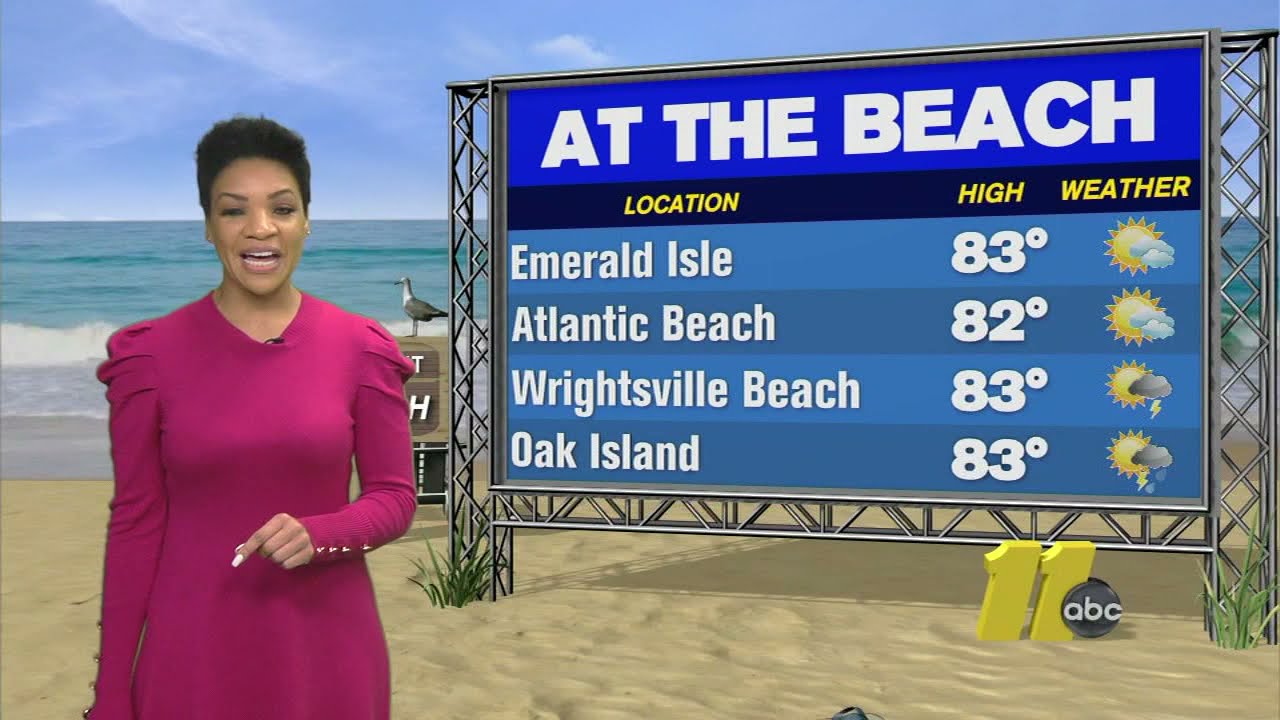 Weather: What will July 4th weekend be like?