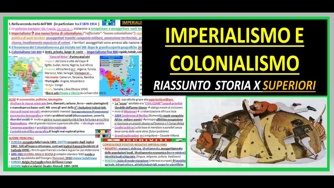 IMPERIALISMO E COLONIALISMO DI FINE 800 Riassunto storia x Superiori