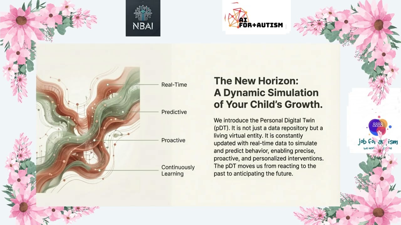 Autism resource hub N0  5535 A Predictive Growth Co Pilot for parents with autistic kids, specalist