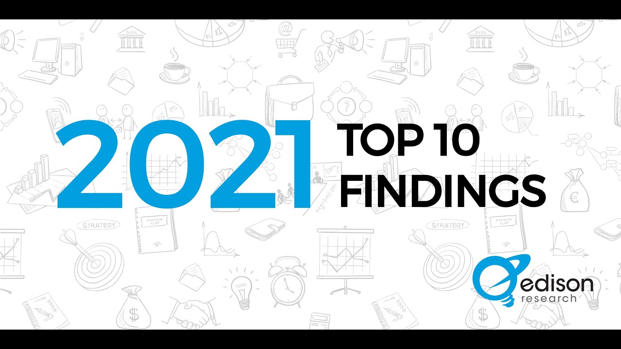 Black Voices in Podcasts: Edison Research Top 10 Findings of 2021