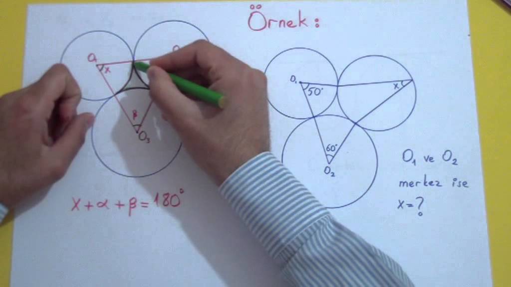ÇEMBERDE AÇILAR 3 - Şenol Hoca