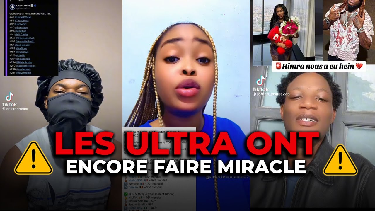 🚨Himra est a la Tête du Classement des Artistes les Plus Écouté d'Afrique ⚔️🙌🏿🔥