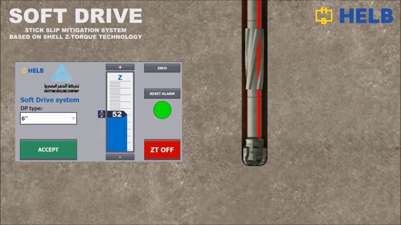 HELB Z Torque