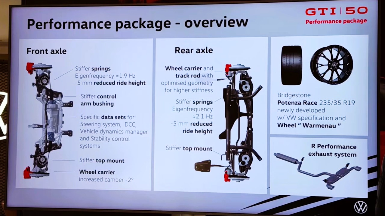 What Does The GTI Edition 50 Performance Package Actually Give You | 4K