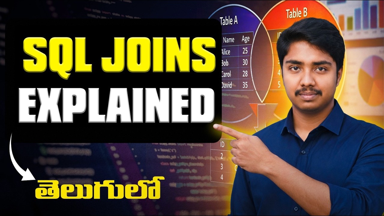 SQL Joins in Telugu | Inner Join, Left Join, Right Join Explained