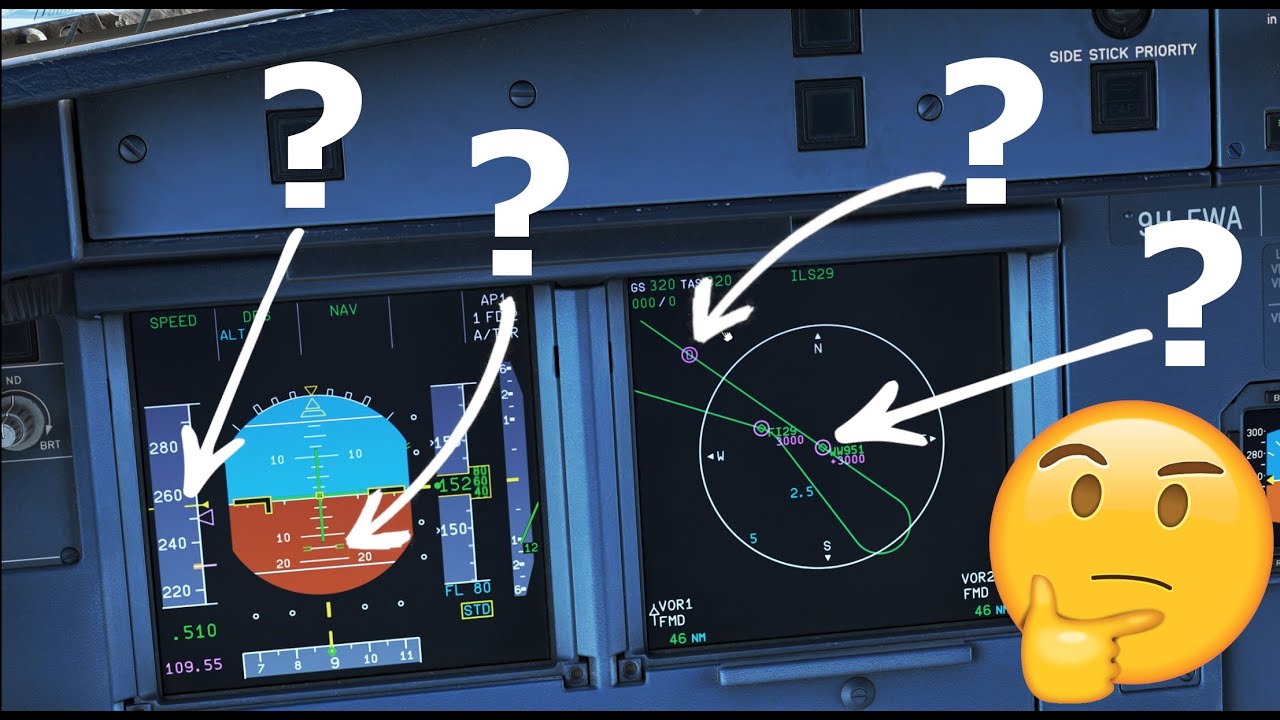 What does it all mean? PFD and ND Symbols explained