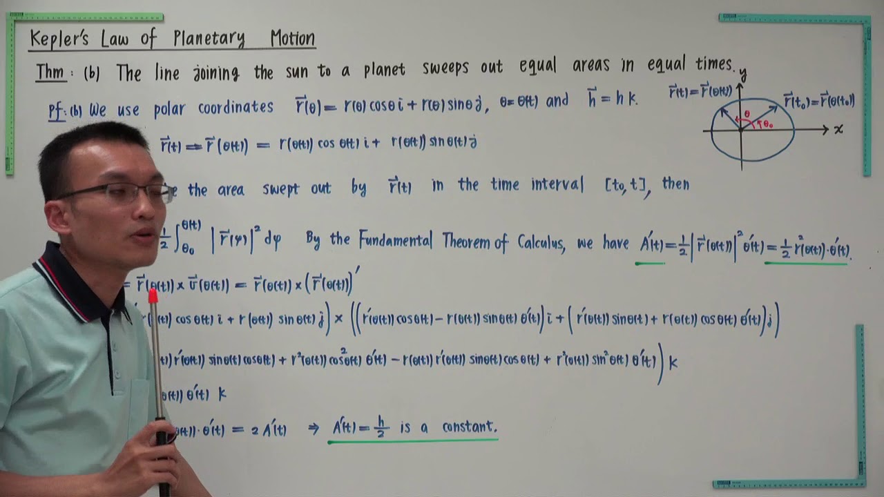 Calculus Section 1304-04