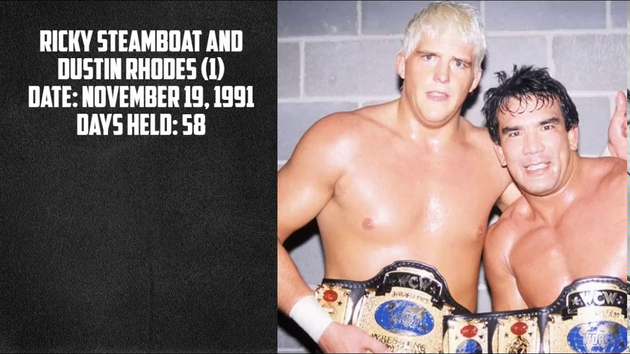 All WCW World Tag Team Champions (1975-2001)