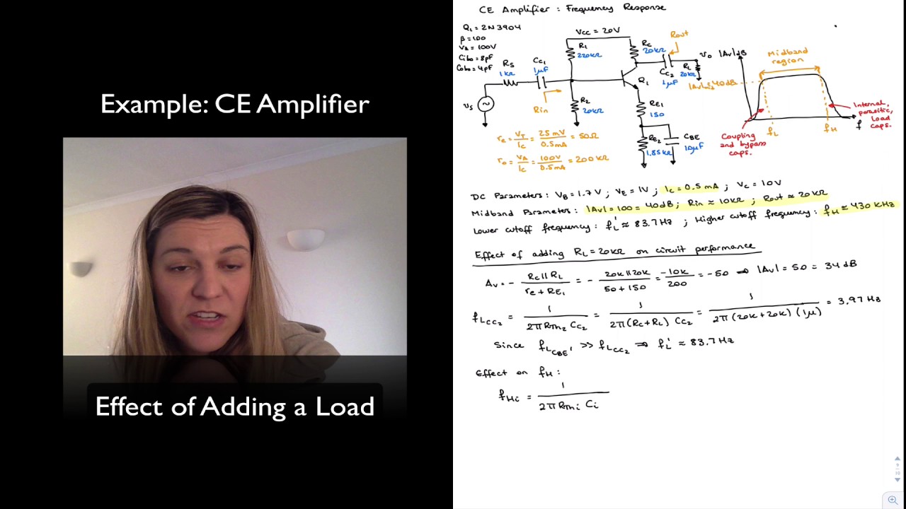 Example: CE Amplifier - Effects of Adding a Load