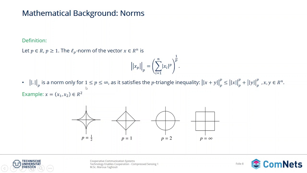 L11 - 01 - CoCoSys - Compressed Sensing Part 1