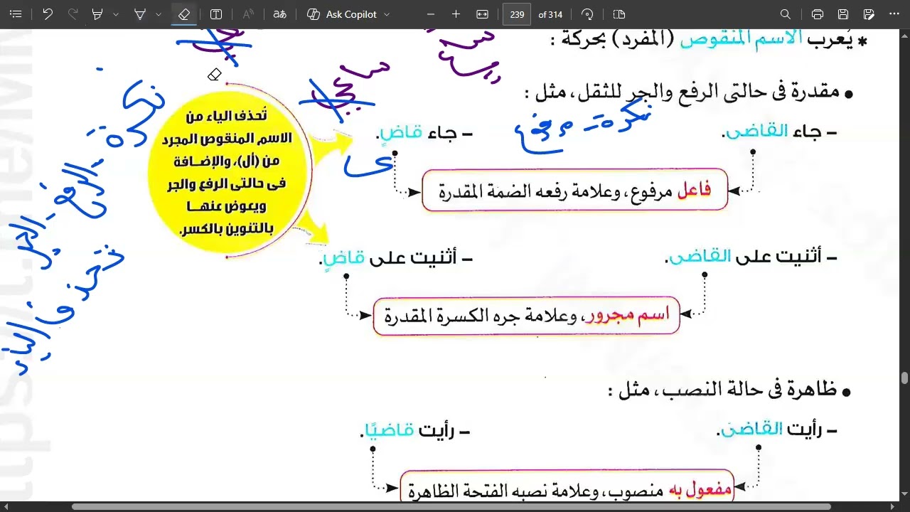 الاسم المنقوص (2) الحصة الأولى شهر مارس