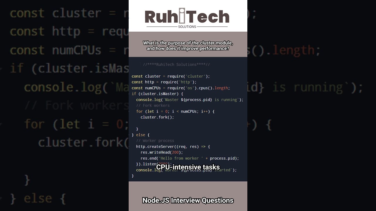 Node JS Purpose of the cluster Module #nodejsinterviewquestions #nodejstutorial #nodejs #job #