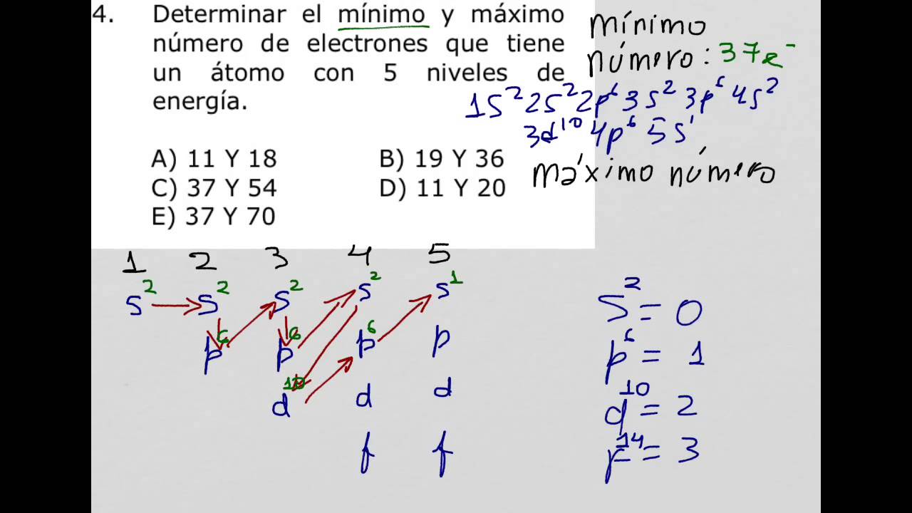 Halla el m&aacute;ximo y m&iacute;nimo n&uacute;mero de electrones en &aacute;tomo con 5 niveles