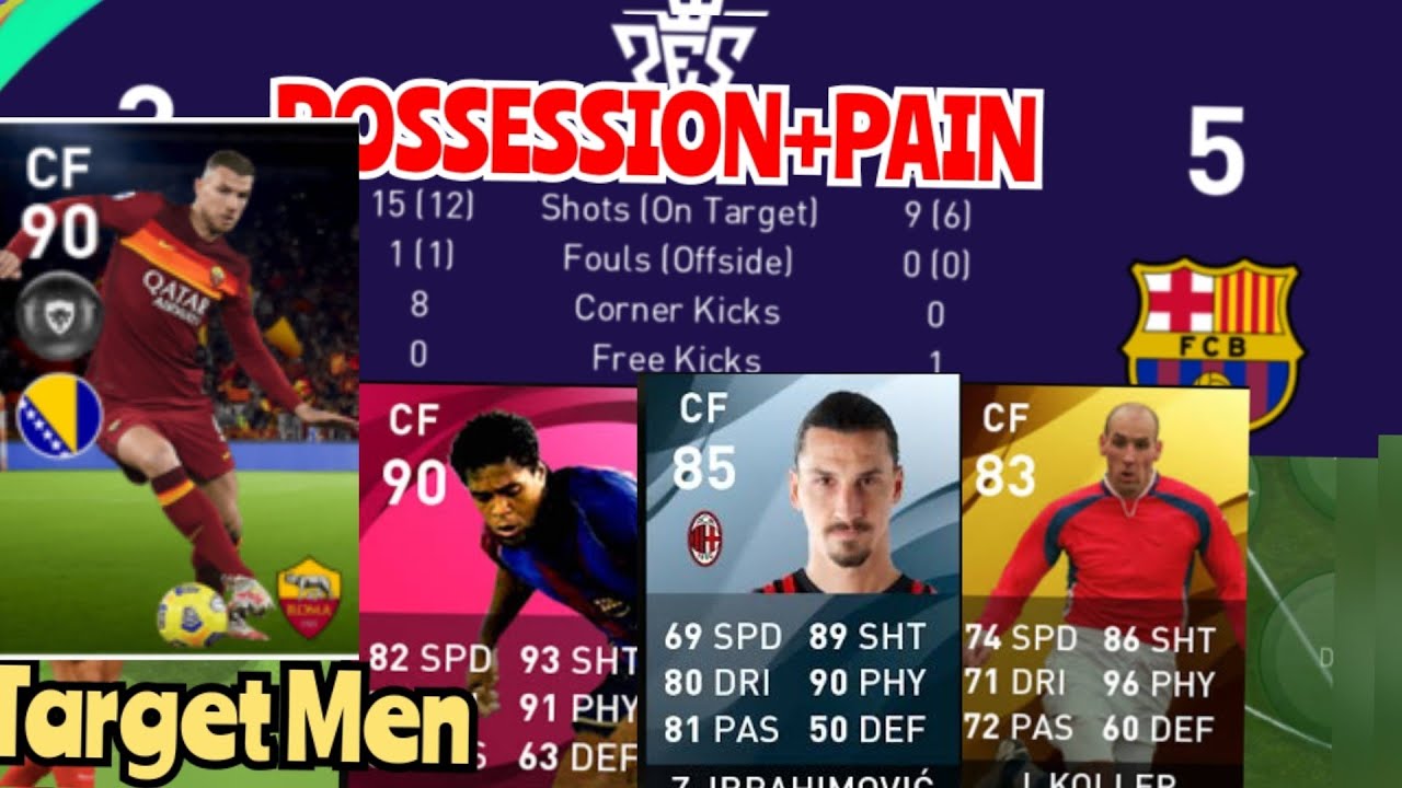 TARGET MEN'S POSSESSION PLAY : PATIENCE + PAIN
