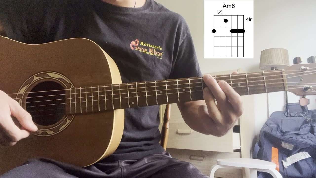 Do Friends Fall In Love (Rachael and Vilray): Guitar Tutorial